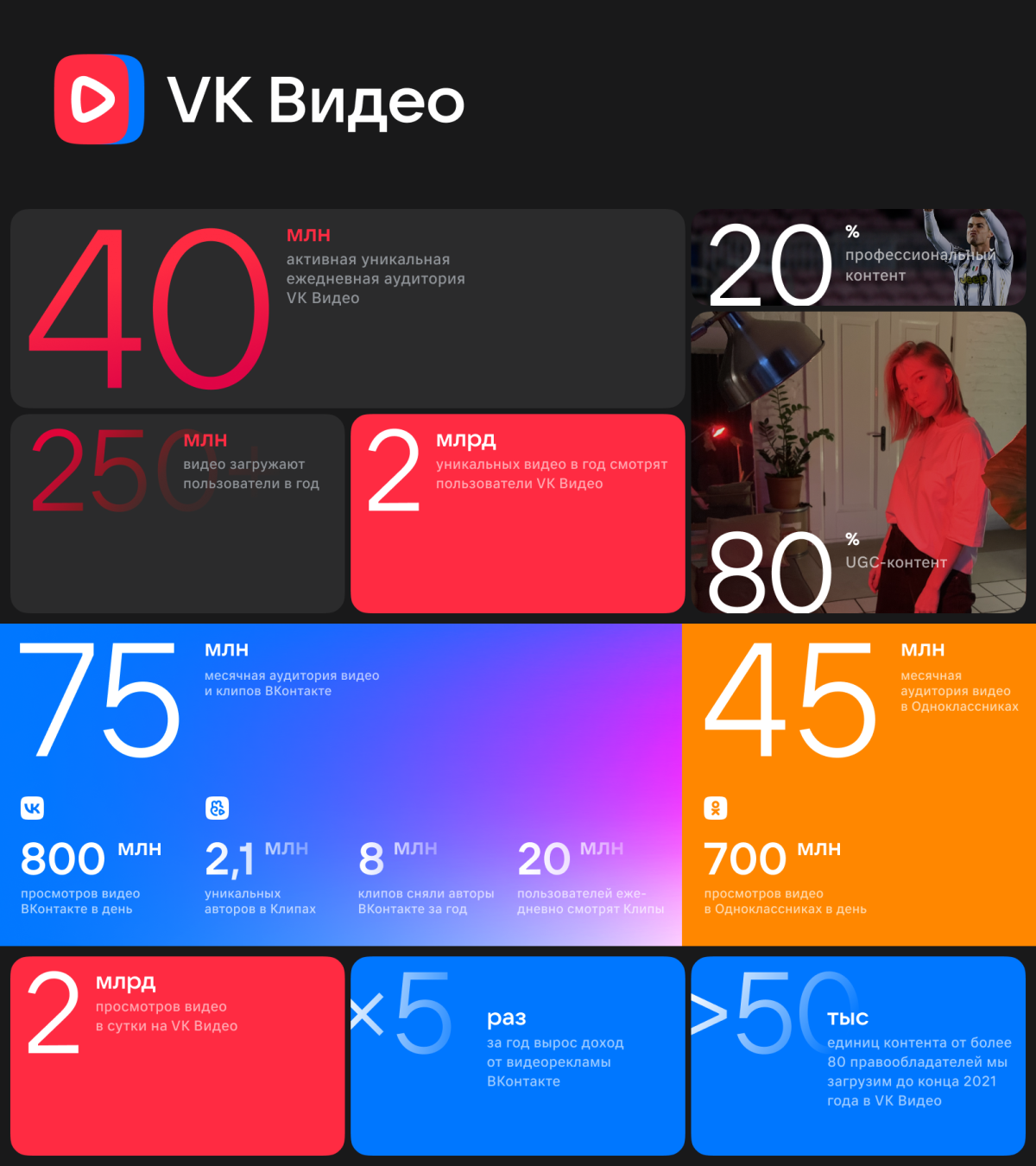 VK_Video_1