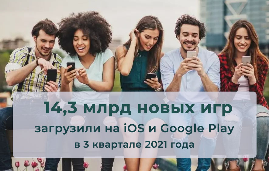 Цифра недели