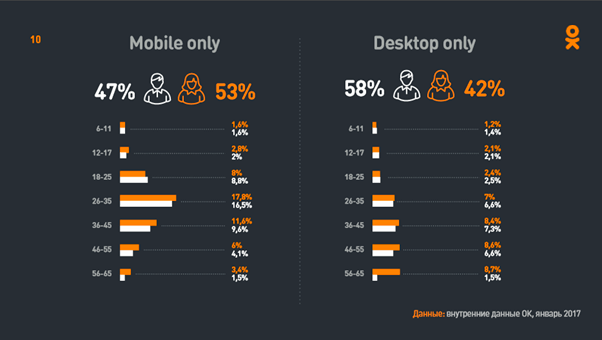 166288_odnoklassniki_2.png 166288_odnoklassniki_2.png