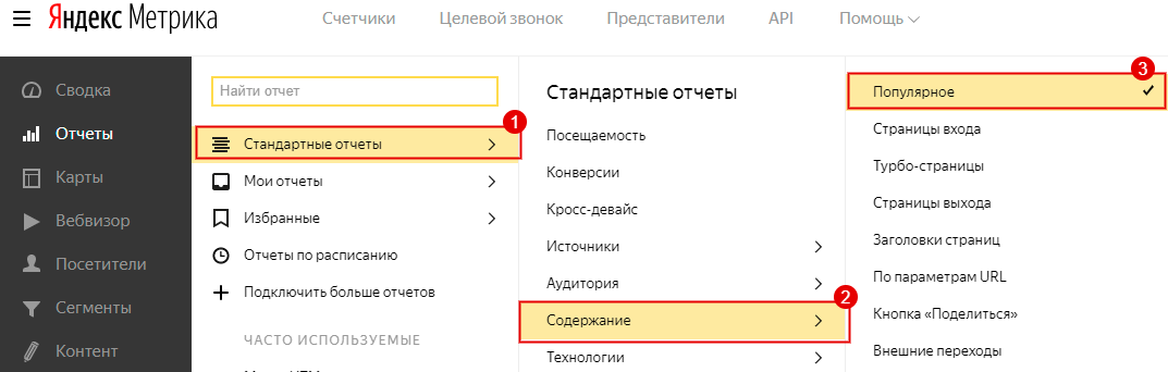 Отчет «Популярное» Отчет «Популярное»
