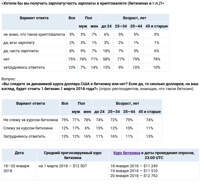 Superjob.png Superjob.png