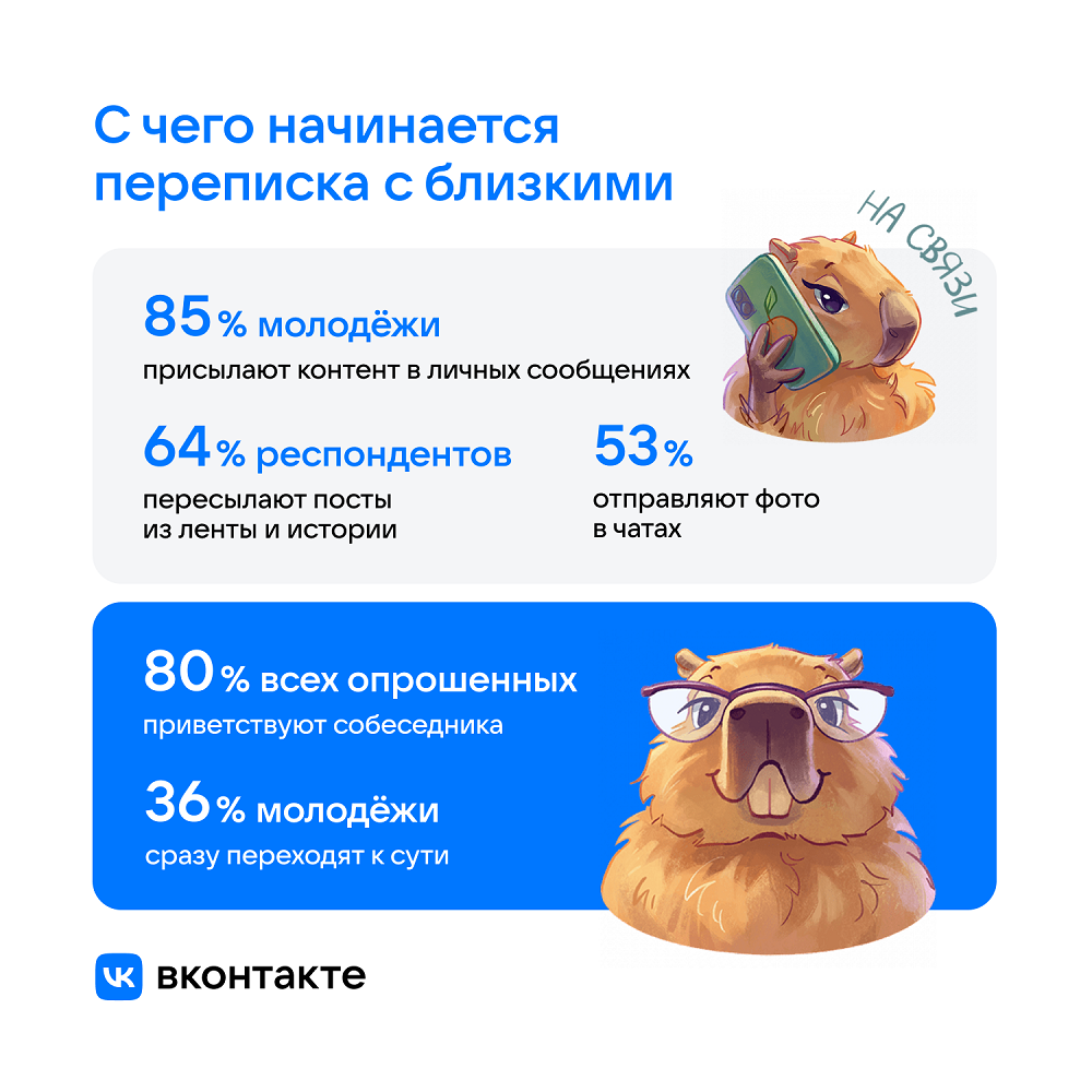 ВК: что ценят пользователи при общении