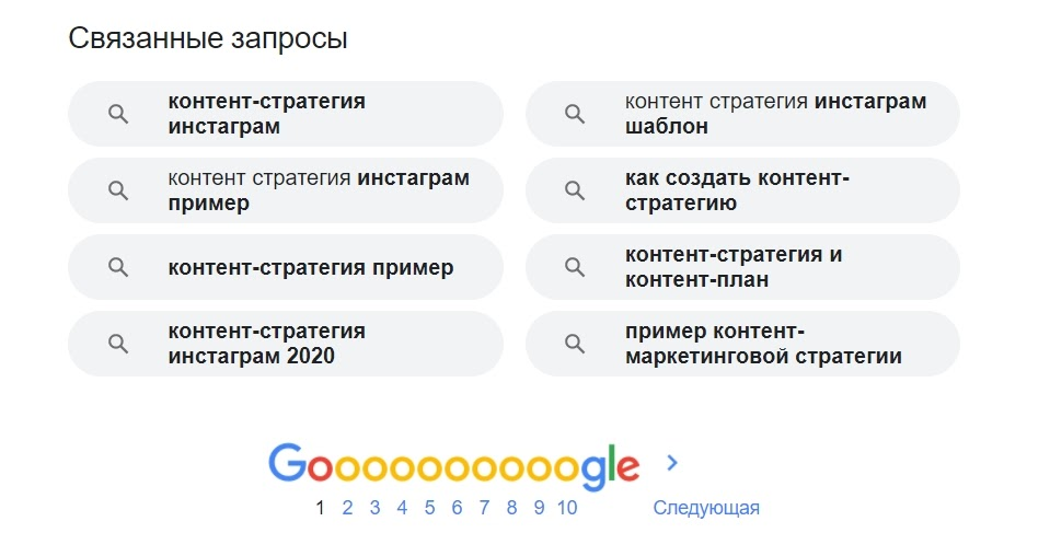 Поиск ключевых слов в Гугл Как найти ключевые слова в Google