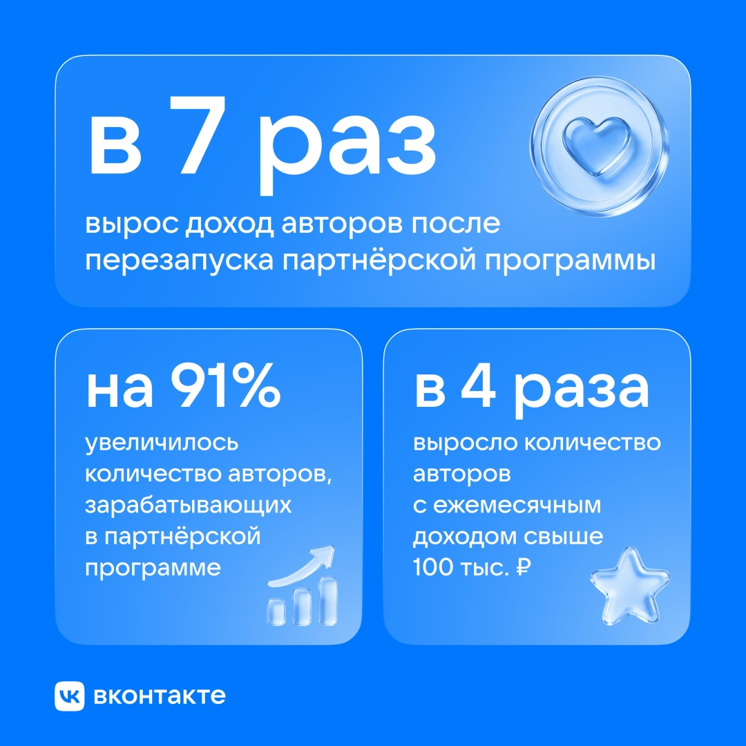Авторы Вконтакте Авторы Вконтакте