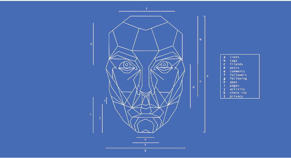facebook-custom-audiences-certification-consent1.png facebook-custom-audiences-certification-consent1.png