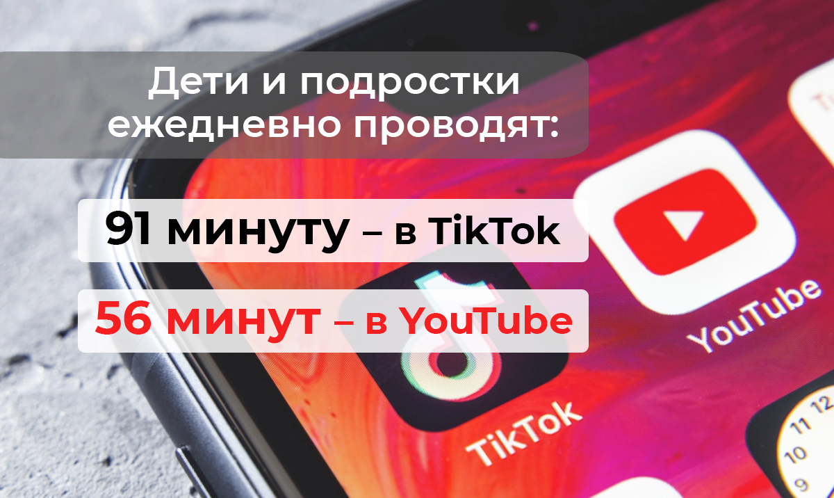 Дети и подростки теперь тратят больше времени на просмотр видео в TikTok, чем в YouTube