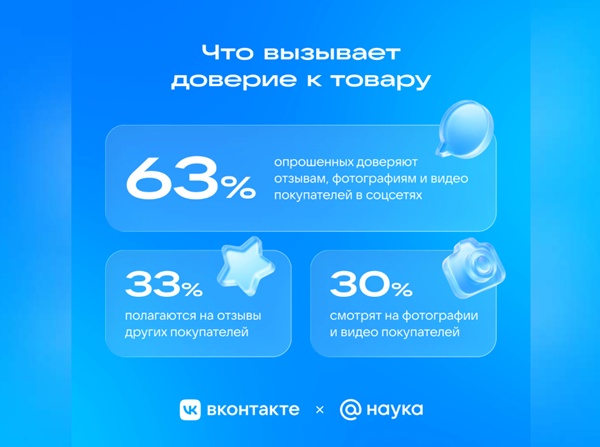 Исследование ВКонтакте и Науки Mail ВК и Mail.png