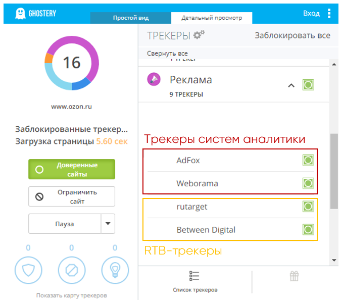 Интерфейс Ghostery Отчет об использовании трекеров систем аналитики в Ghostery