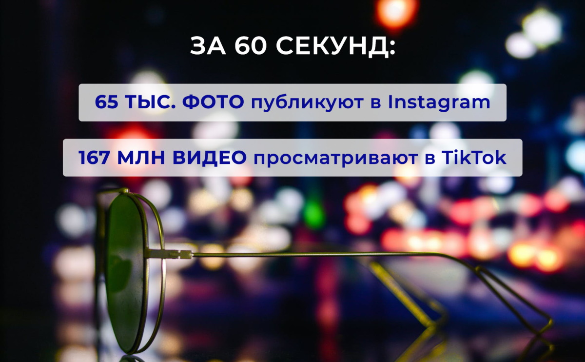 Цифра недели