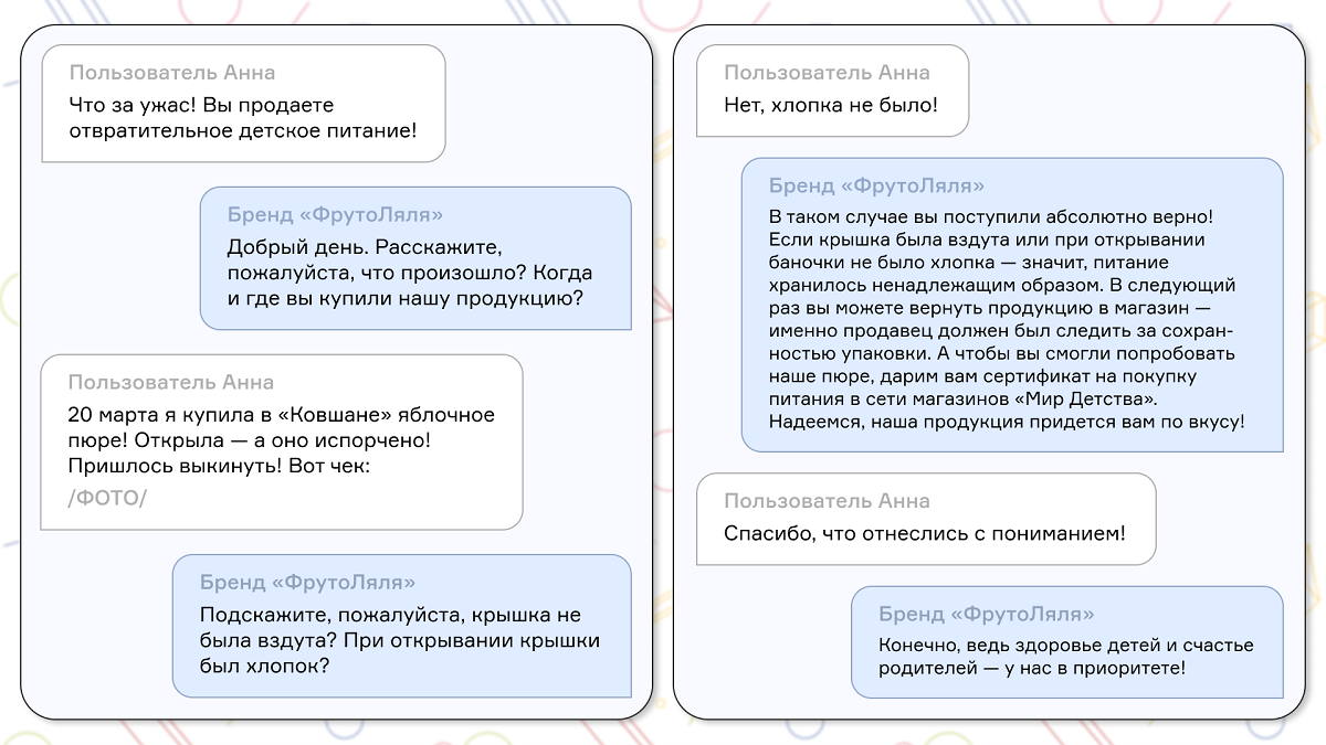 Пример отработки негатива Пример отработки негатива