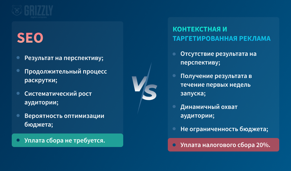 Или контекст вы. Или контекст вы