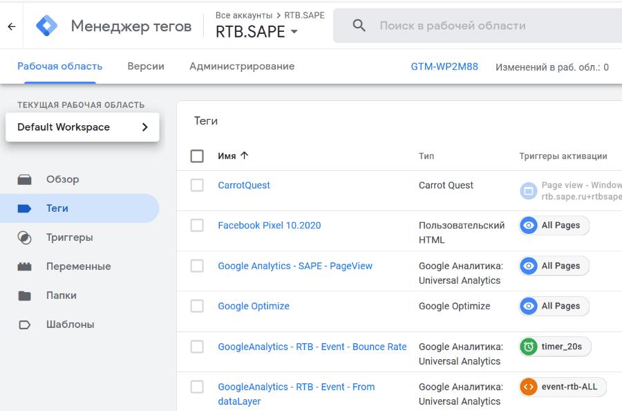 Google Tag Manager Google Tag Manager