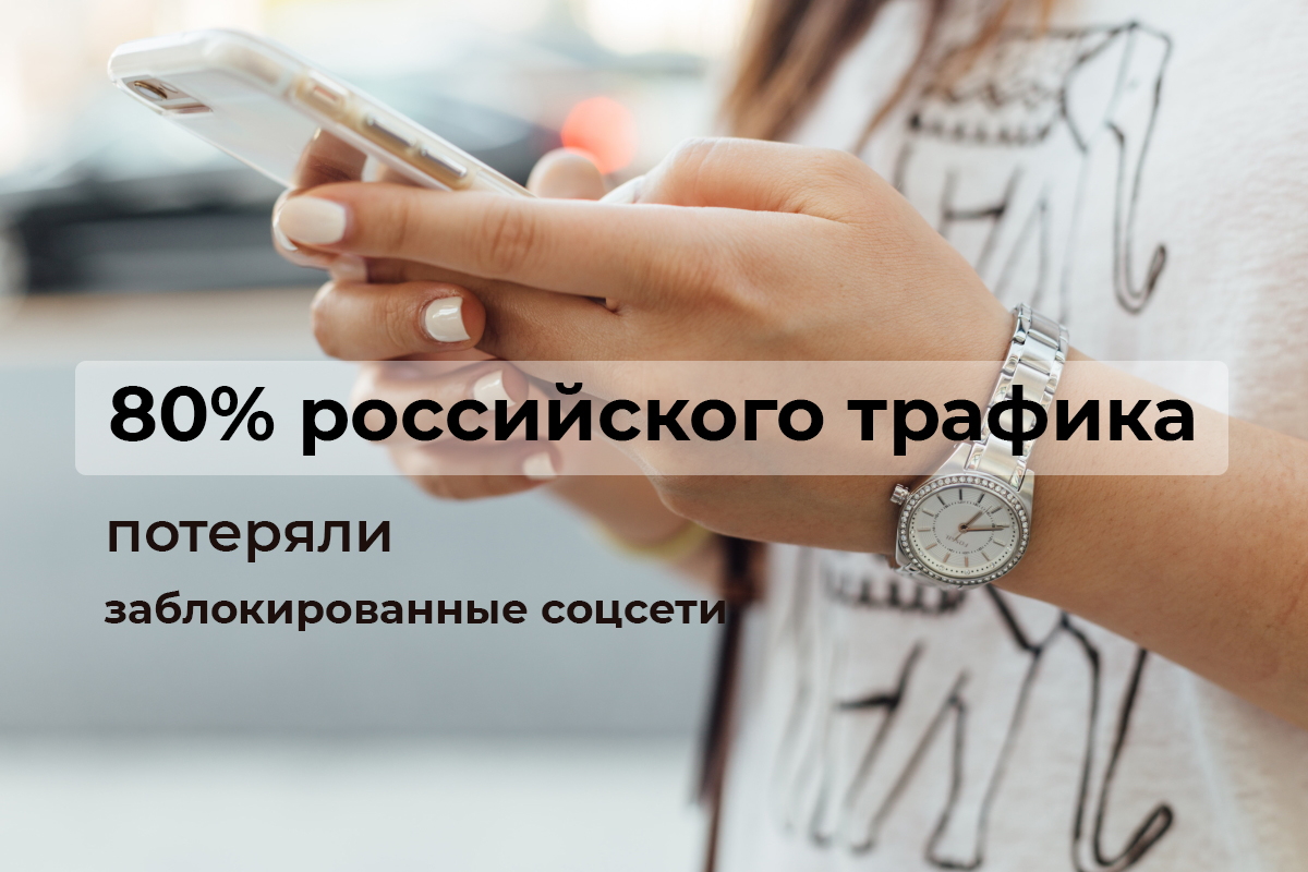 Цифра недели