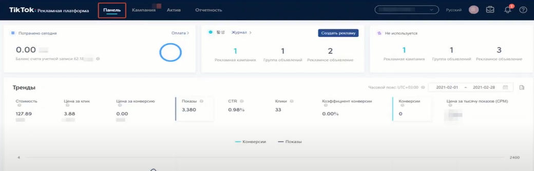 Вкладка «Панель» в TikTok Ads