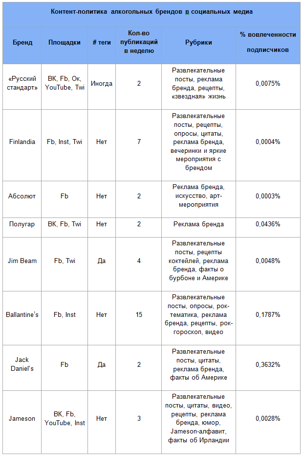 table_2.png table_2.png