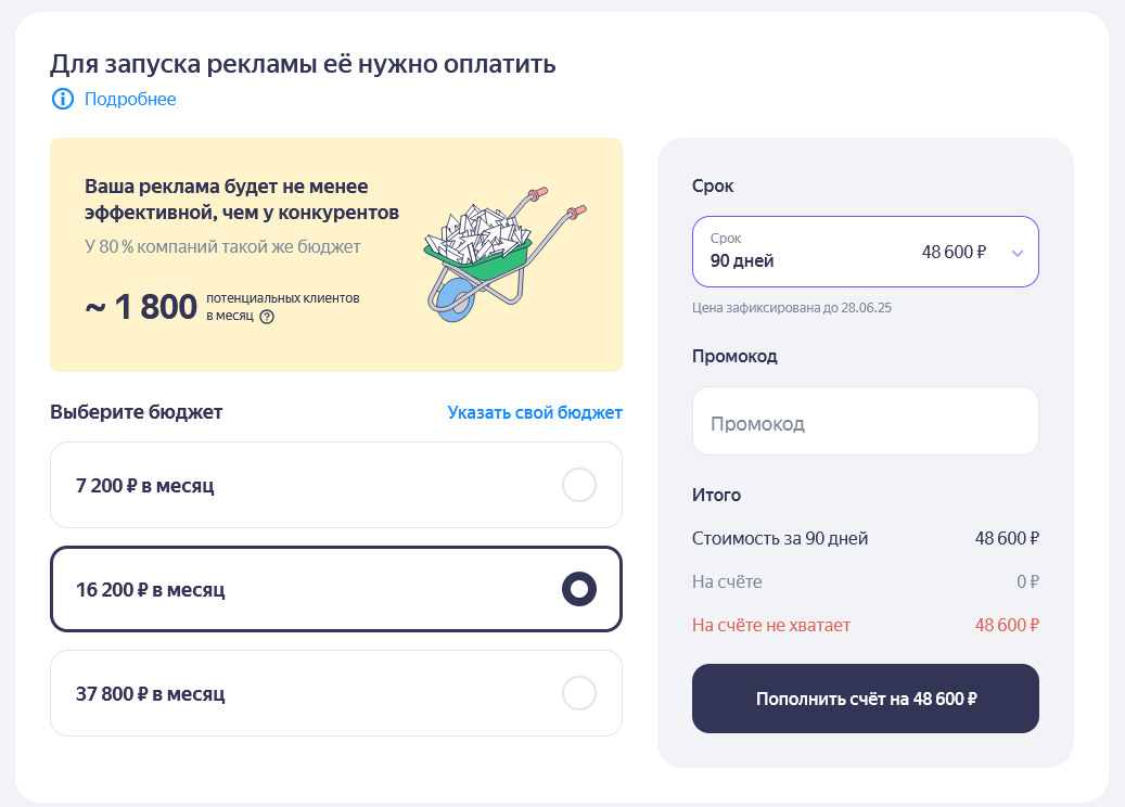 Расчет бюджета  Расчет бюджета