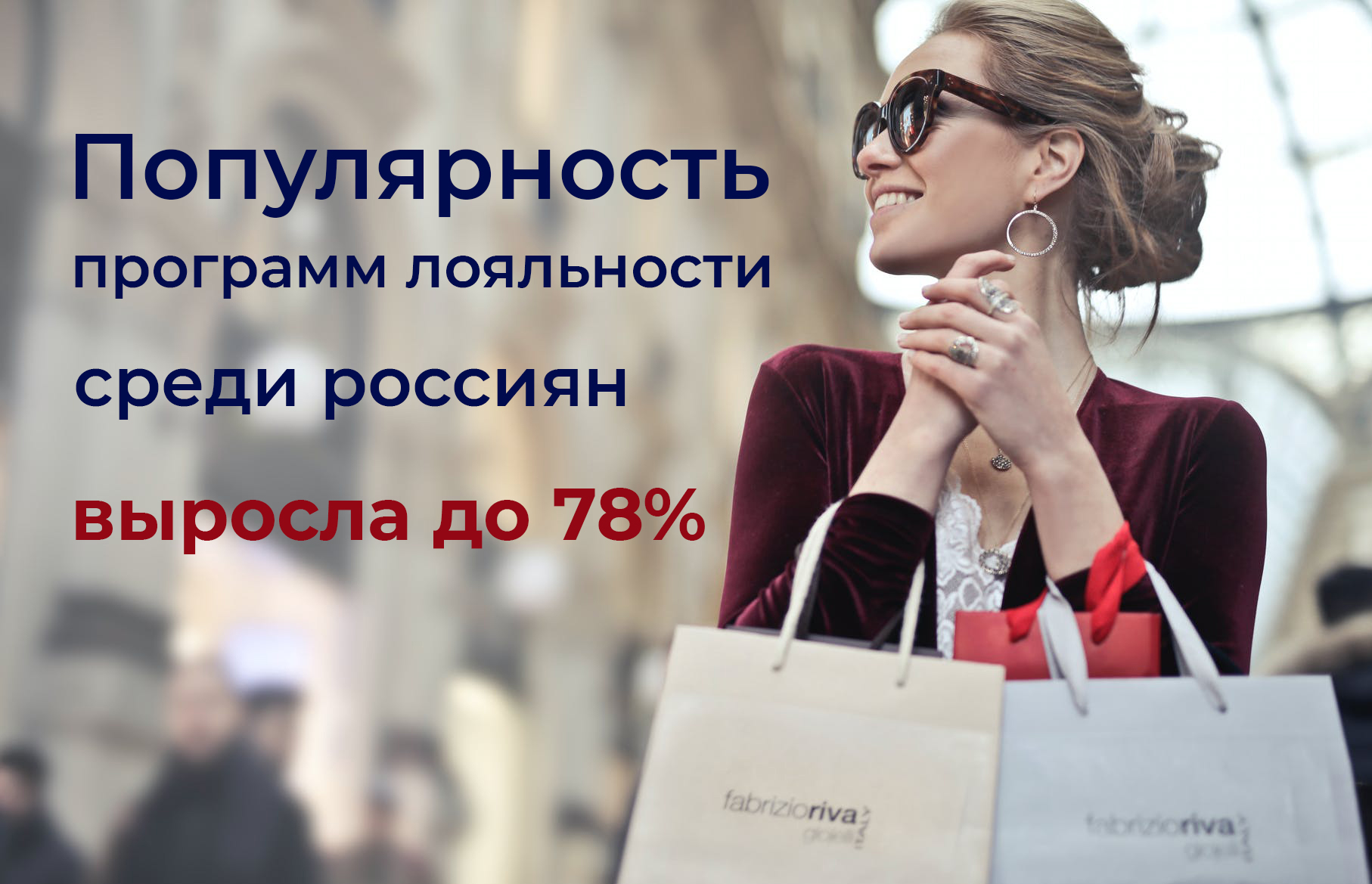 Популярность программ лояльности Популярность программ лояльности