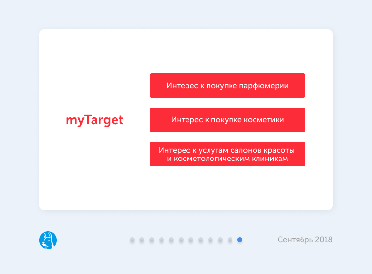 Дайджест новостей таргетированной рекламы 