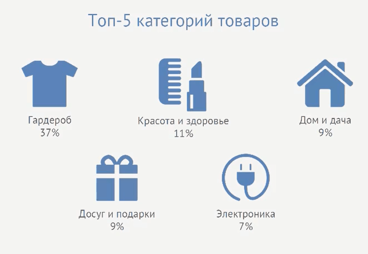 Безымянный.png Безымянный.png