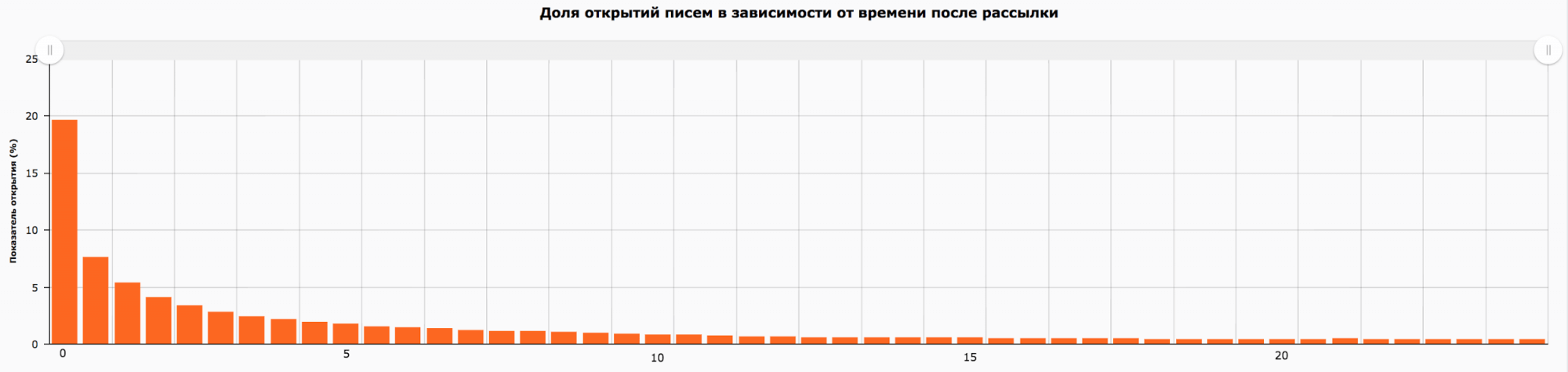 email_9.png email_9.png