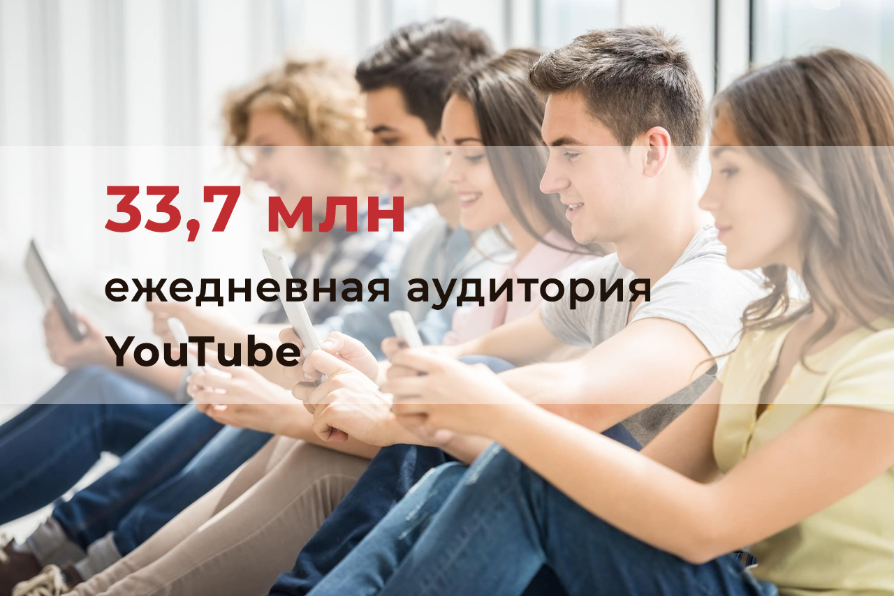 Ежедневная аудитория YouTube