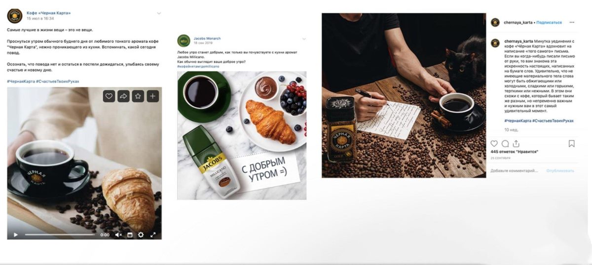 СММ с нуля для бренда кофе
