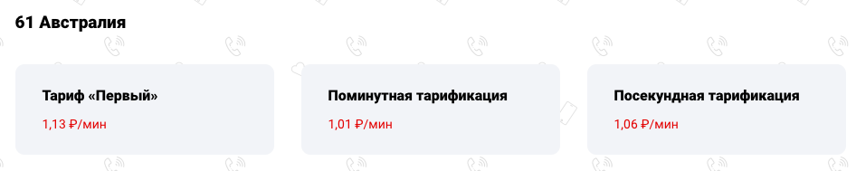 IP-телефония Плюсофон