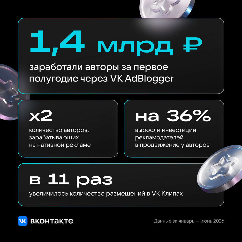 VK AdBlogger 2026