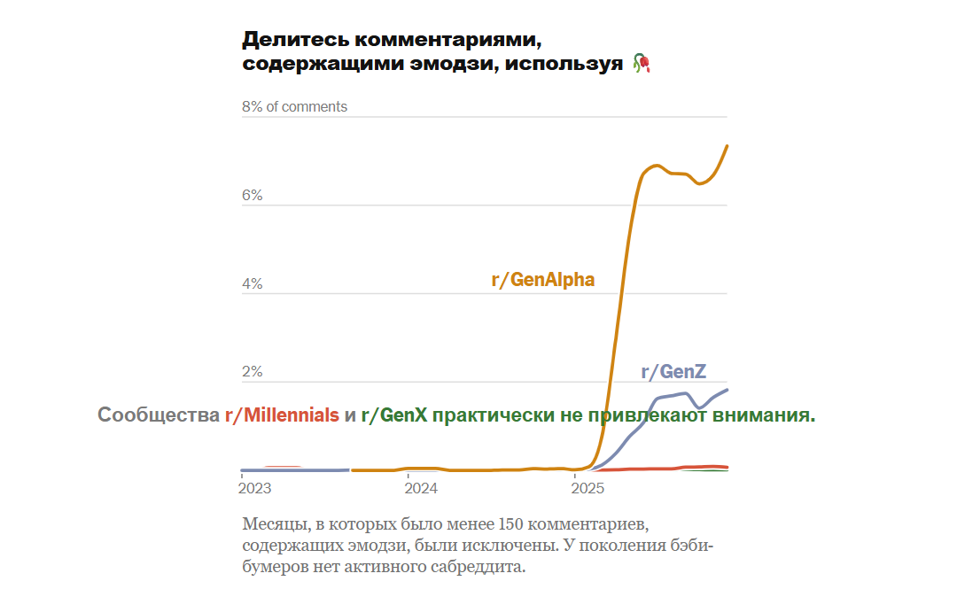 Эмодзи грусть.png Эмодзи грусть.png