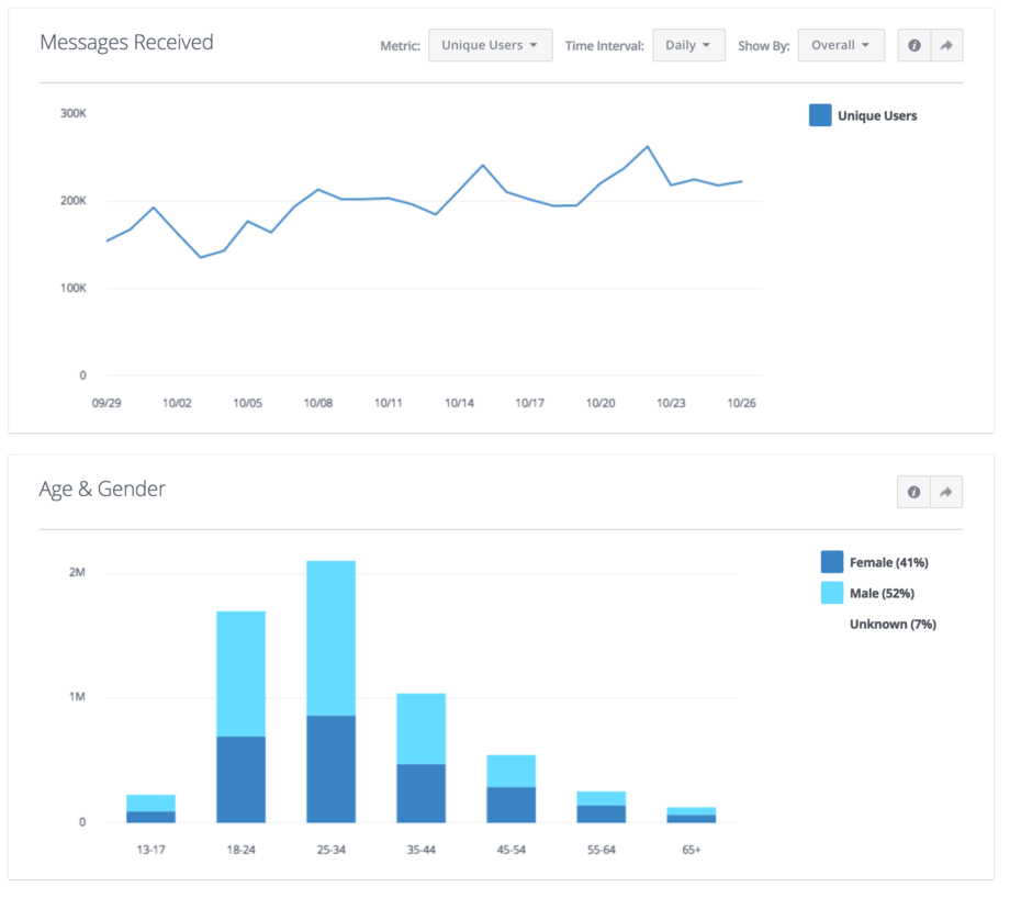 Message-Received1-930x818.png Message-Received1-930x818.png