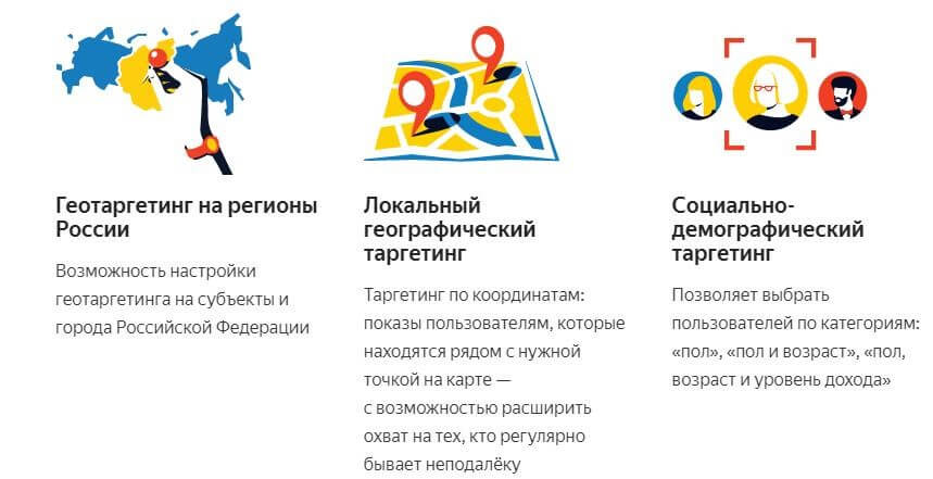 Географический и социально-демографический таргетинг 