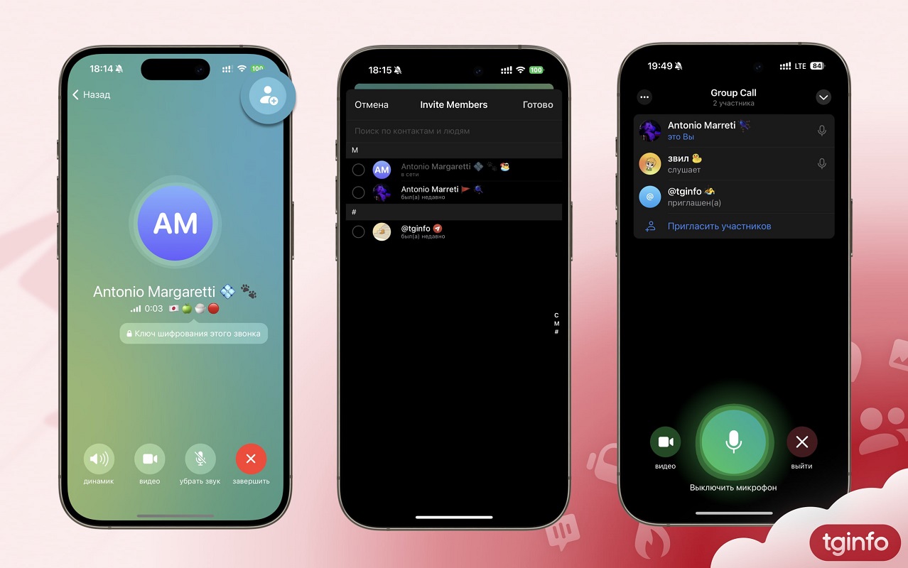 конференции в ТГ конференции в ТГ