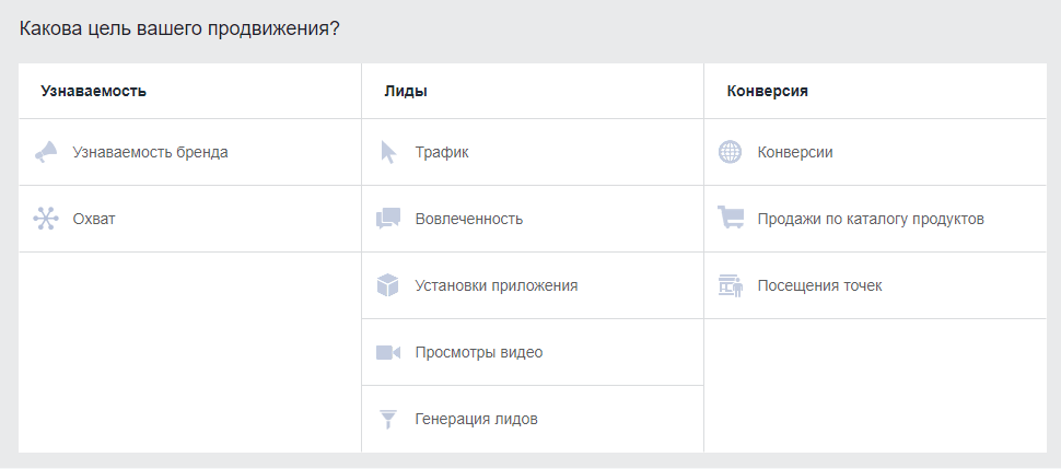 Цели рекламных кампаний в Facebook