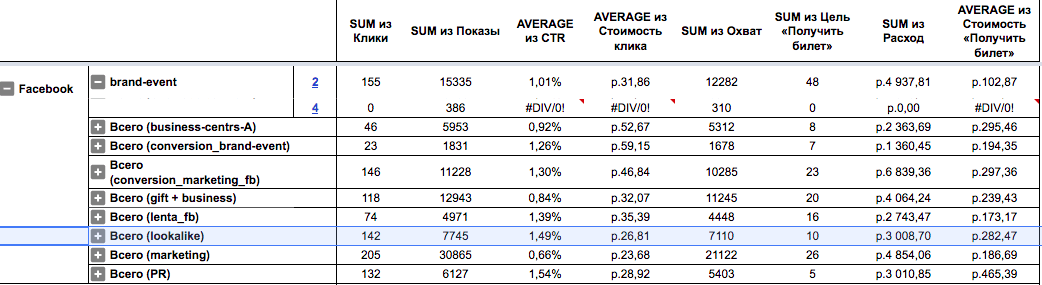 Ретаргетинг.png Ретаргетинг.png