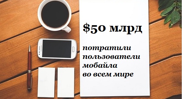 Цифра недели