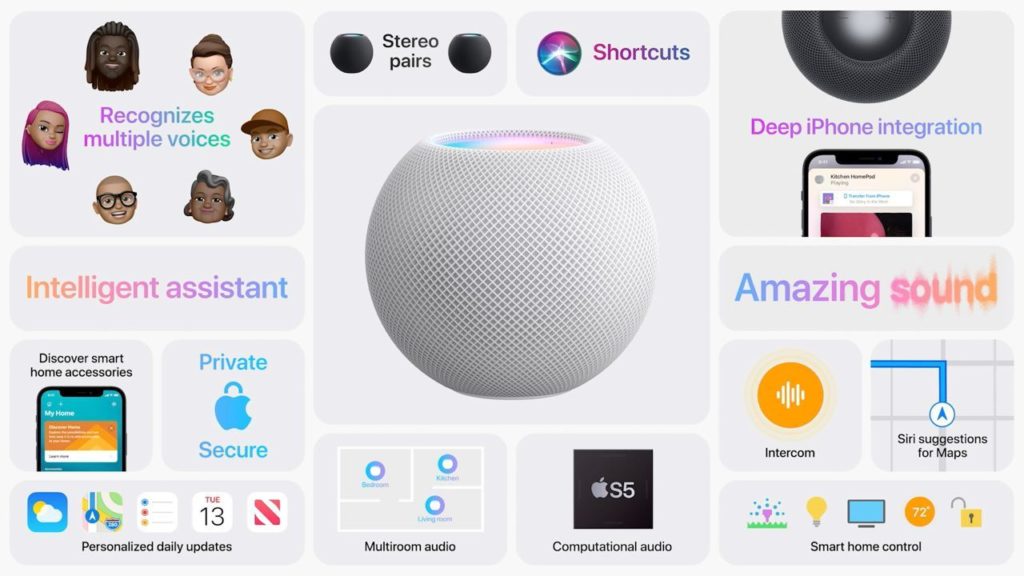 HomePod Mini HomePod Mini