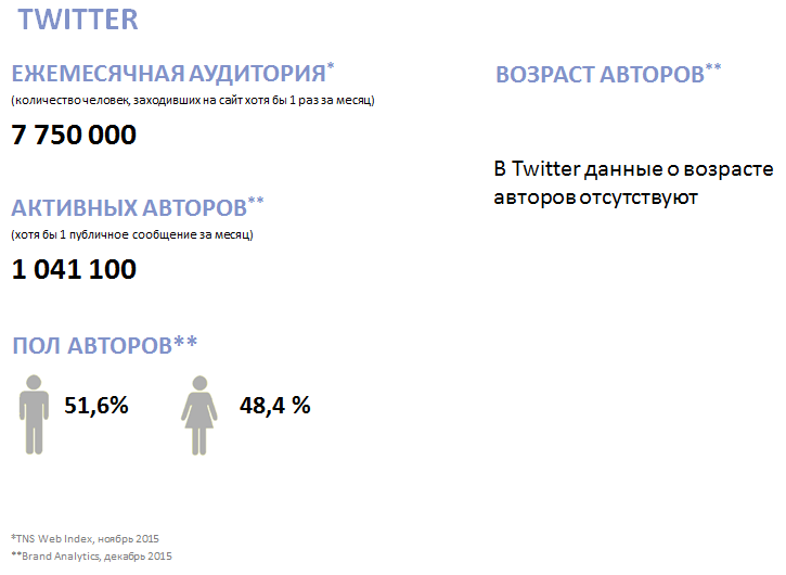 twitter.png twitter.png