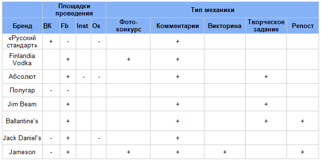 table_3.png table_3.png