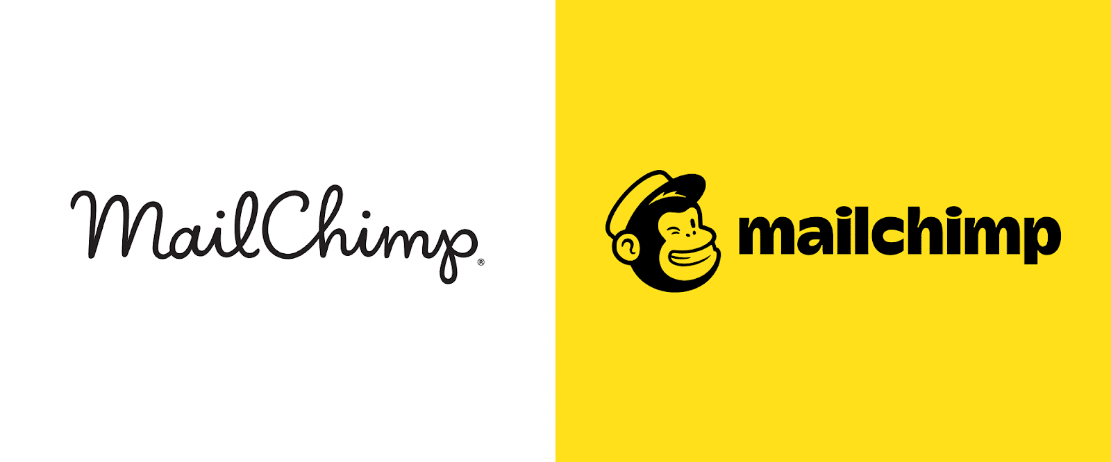Обновленный логотип Mailchimp Лого Mailchimp