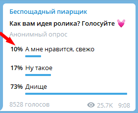 Реклама «Перекрестка» у Ксении Собчак вызвала волну негатива пользователи обсуждают неоднозначную рекламу супермаркета «Перекресток»