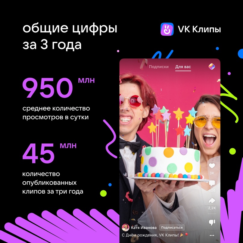 VK Клипам 3 года VK Клипам 3 года