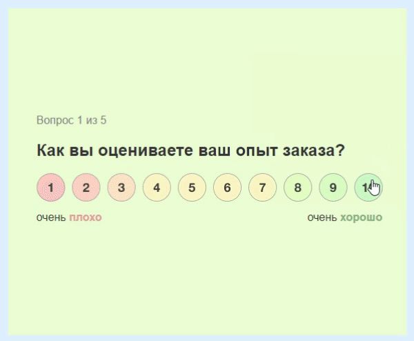 Качественные данные при опросе