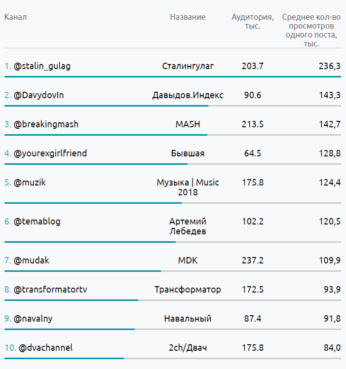 medialogia.png medialogia.png