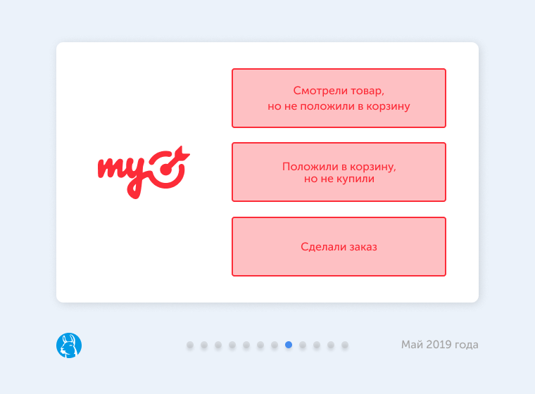 Новый таргетинг в myTarget Новое в соцсетях: новый таргетинг в myTarget