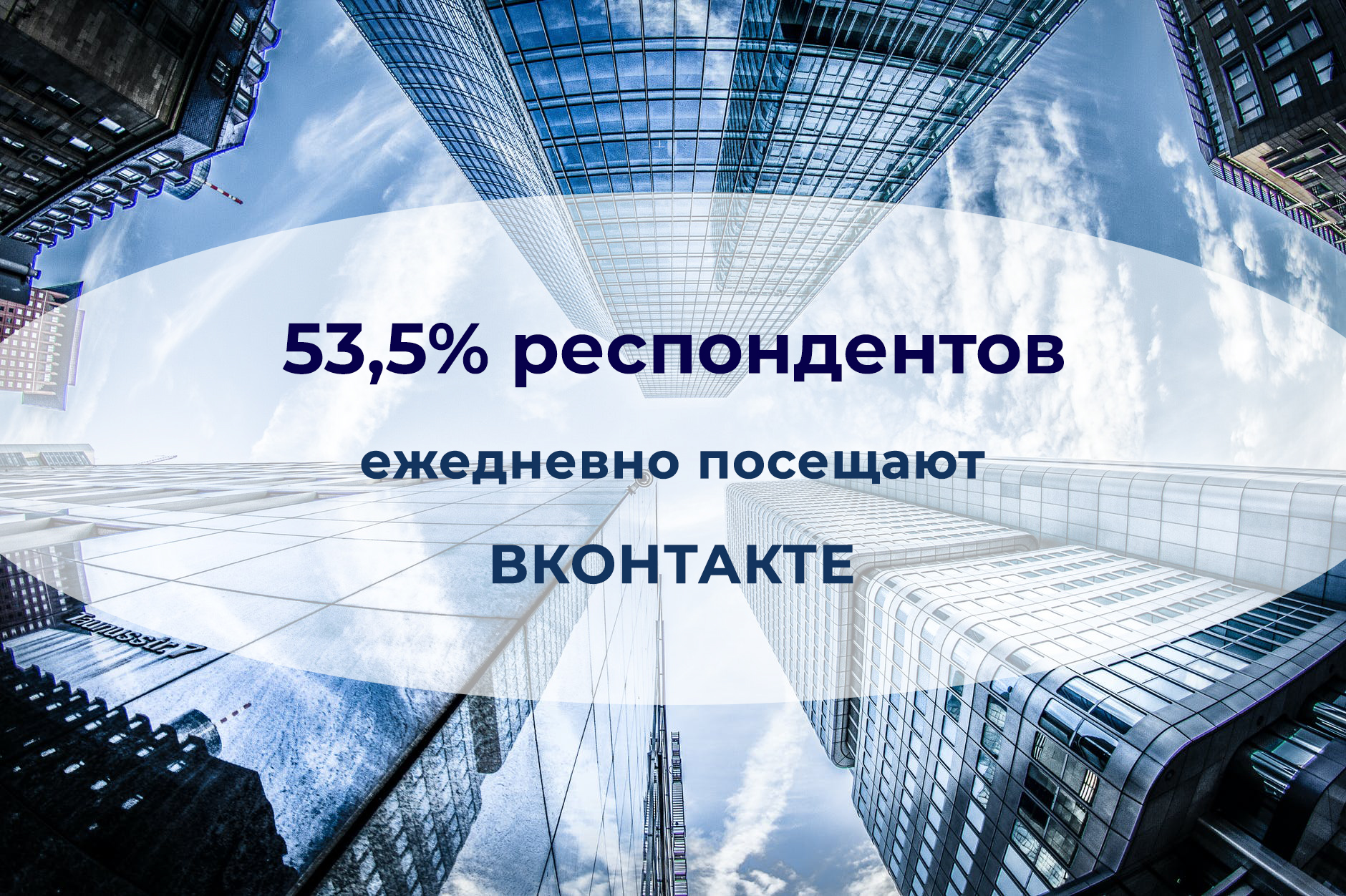 Пользователи рунета предпочитают отечественные соцсети