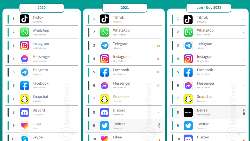 2022-12-28_10-00-28.png 2022-12-28_10-00-28.png