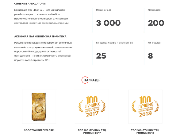 Пример сайта