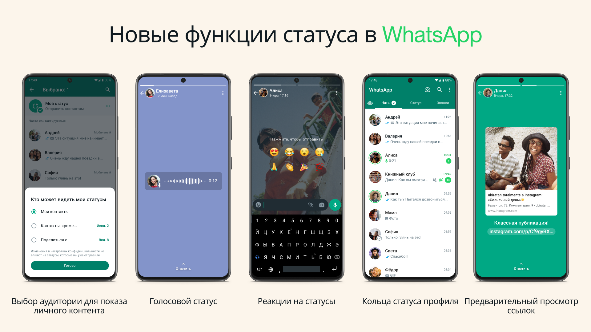 WhatsApp представил новые опции для функции «Статус» WhatsApp представил новые опции для функции «Статус»
