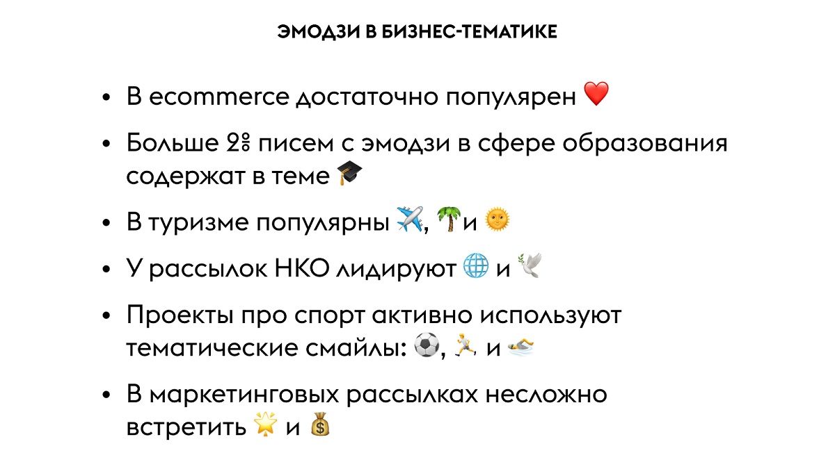 Эмодзи в бизнес-тематиках