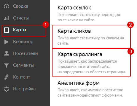 Отчет «Карты» Отчет «Карты»